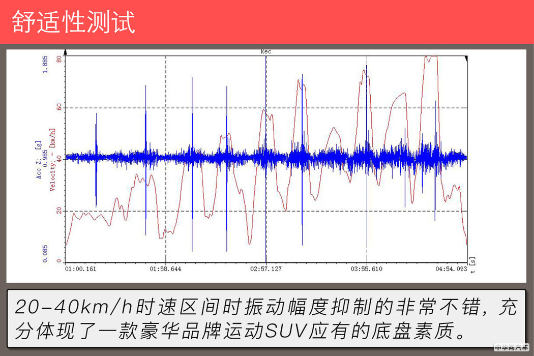 新款宝马x1最高性价比的入门suv,进口宝马x1与国产宝马x1哪个好