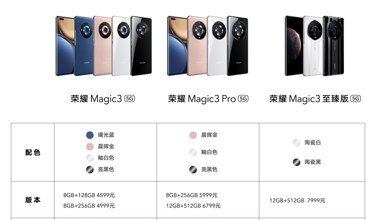 荣耀magic3至臻版目前的官方价格,荣耀magic3官方价格多少