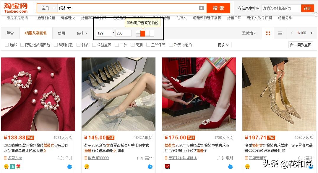 开网店货源都怎么弄的,开网店新手必备技巧有哪些