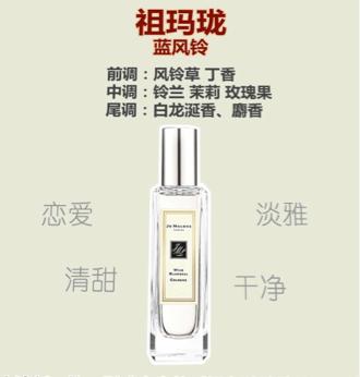 撩男香水排行榜前十名,女人一生必备5款香水推荐