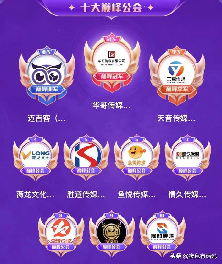 快手游戏公会,快手公会总决赛