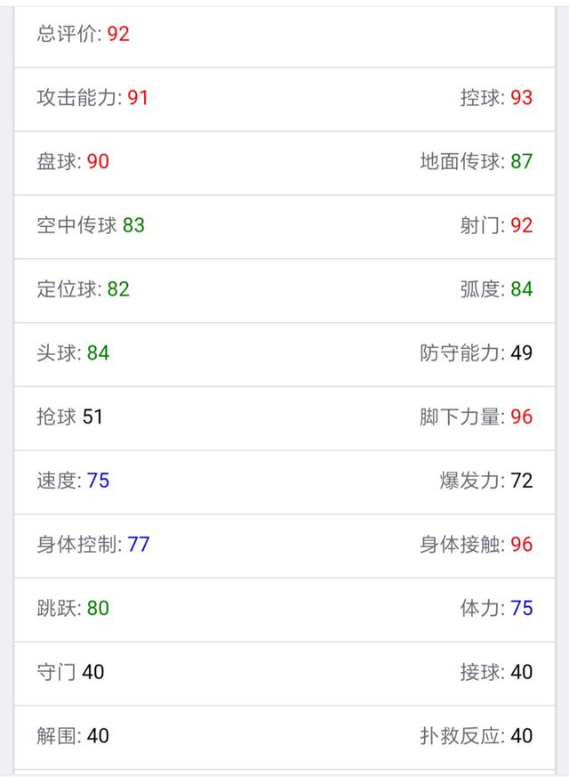 实况足球妖人哈维,实况足球妖人穆德里克