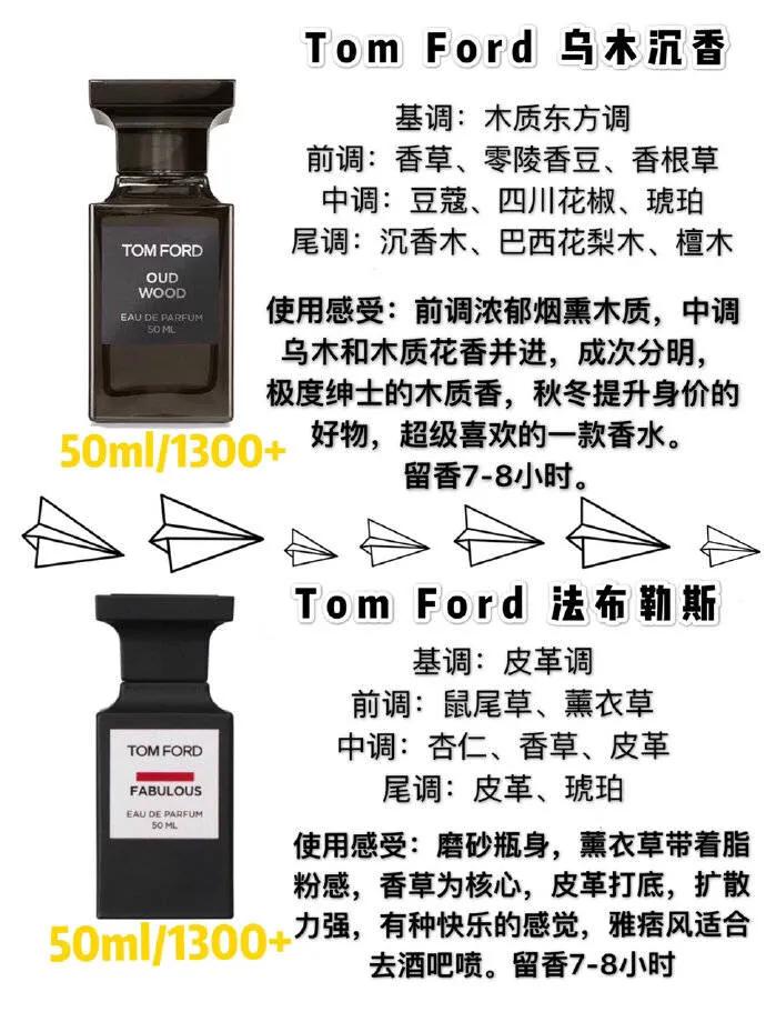 香水男士推荐,热门男士香水指南好闻不贵的香水