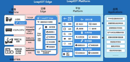 本周大新闻｜周永明新公司继续做VR，OculusQuest变革审核机制