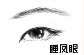 眼型可以不整形改变吗,不用手术美容方法