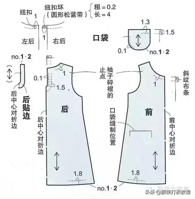 服装制版纸样怎么看,龟背服装制版纸样