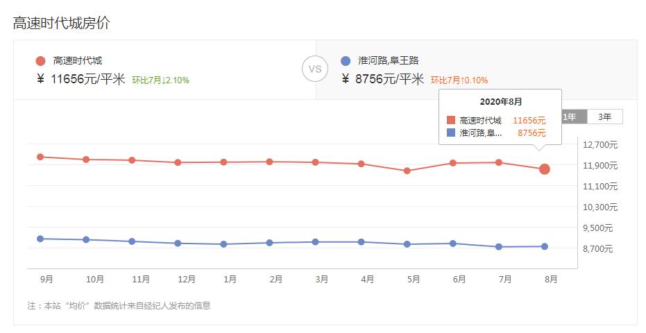 中国十大物业品牌排名,十大最强物业排名