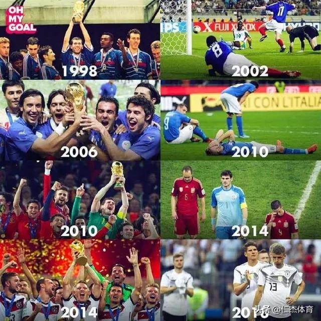 心疼?世界杯前任冠军有多惨!细数这些年惨败给卫冕魔咒的冠军们