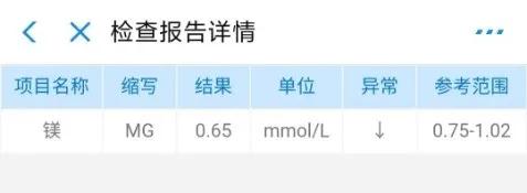医生妈妈：远离孕期腿抽筋儿，只知道补钙你就亏了