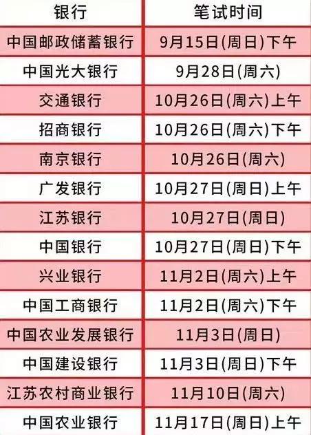 考试时间与比赛冲突怎么处理,两个笔试时间冲突