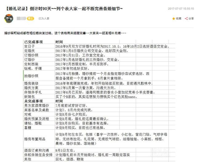 备婚流程需要跟婚庆面对面沟通,最全备婚攻略婚礼前3个月