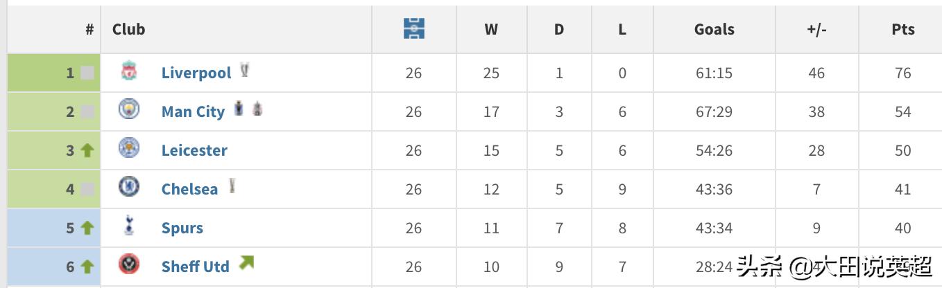 孤注一掷穆里尼奥纪录片,穆里尼奥孤注一掷