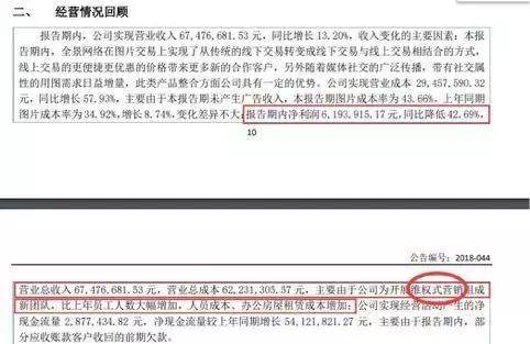 18家自媒体联名举报,全景网络被股转系统问询,天下苦全景久矣…