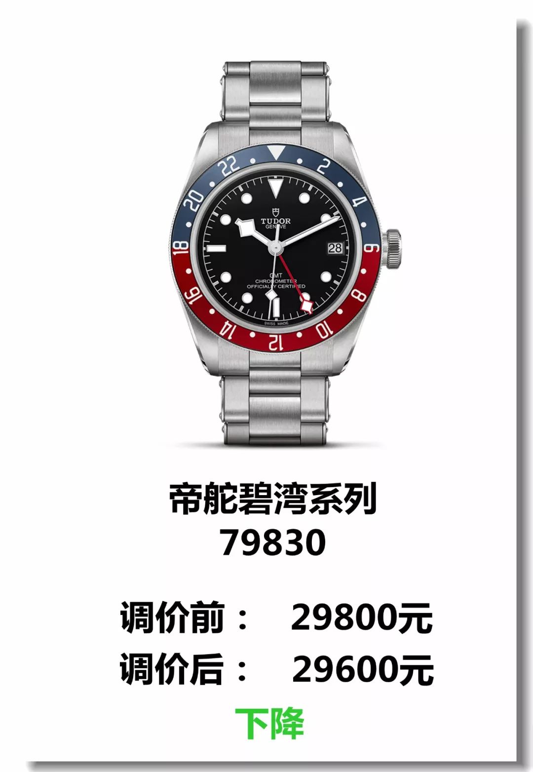 帝舵涨价最新消息,广东帝舵手表回收价目表