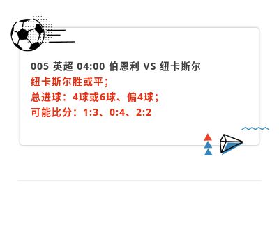 指盘王伦敦德比阿森纳,指盘王