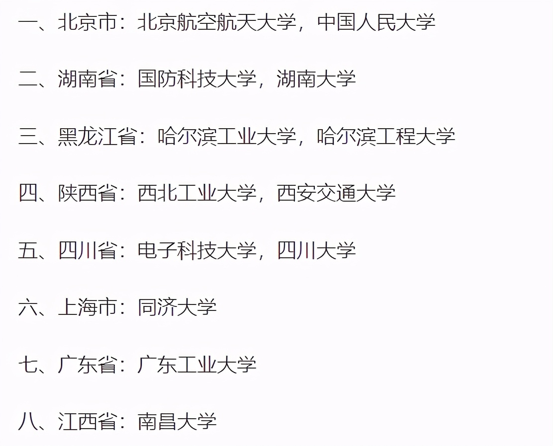 广东工业大学华南理工大学差距,巅峰广东工业大学