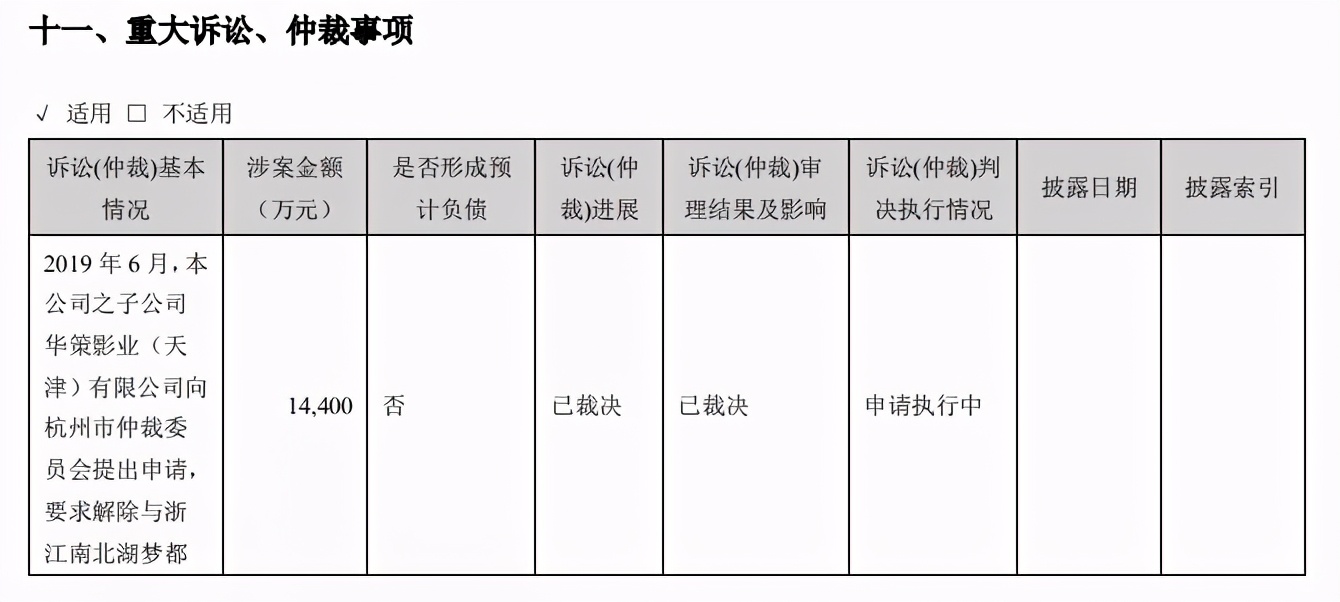 张若昀为什么起诉他爸,张若昀和他爸的官司