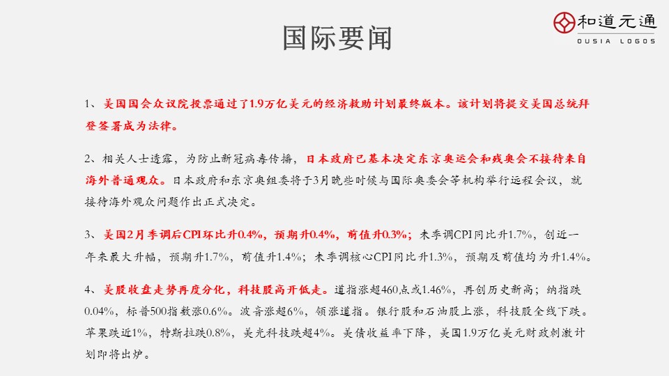 2021年12月23日早报,3月12日早报