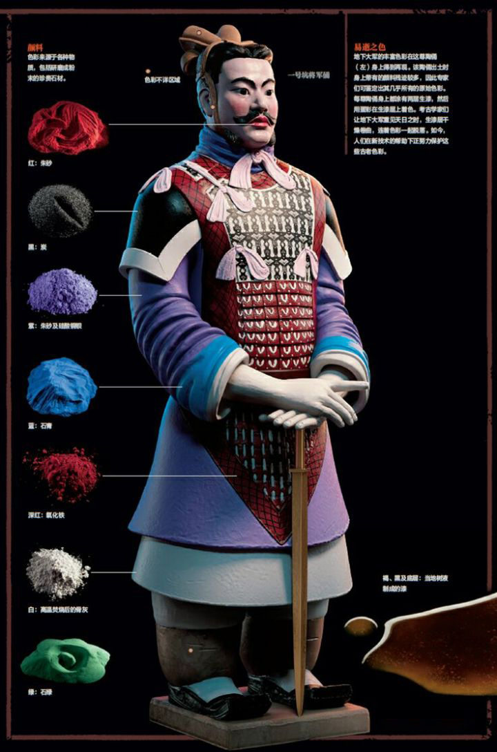 兵马俑的紫色至今是个谜,兵马俑身上的紫色是怎么来的