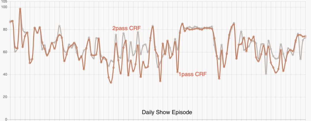 vp9解码问题,vp9编码是什么意思