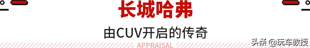 哈弗cuv是越野车吗,哈弗cuv第四代