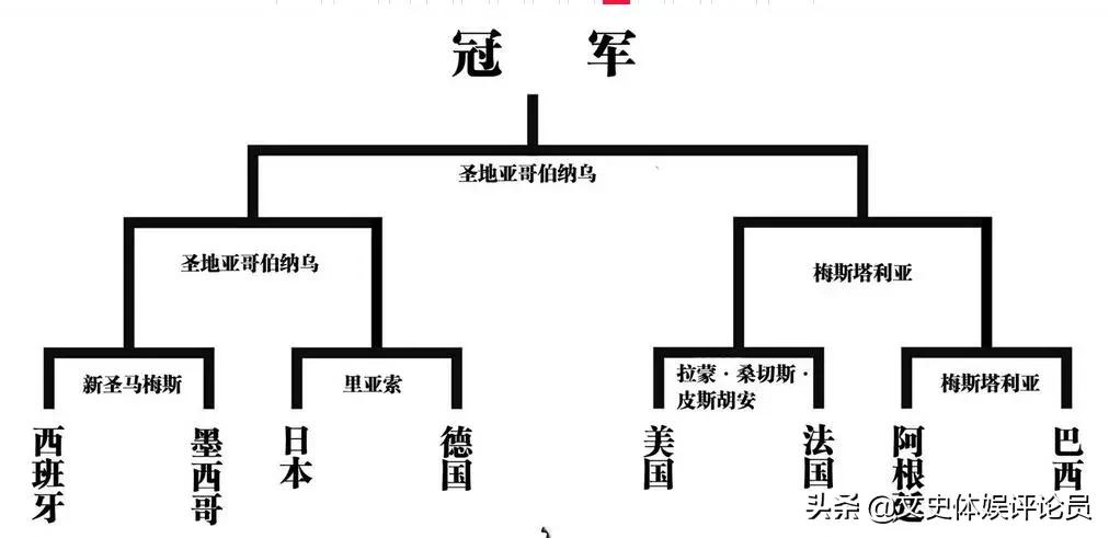 足球小将大空翼对德国队,足球小将大空翼对抗赛高光时刻