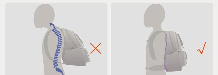 送给熊孩子的新年礼物，多特Deuter护脊儿童书包