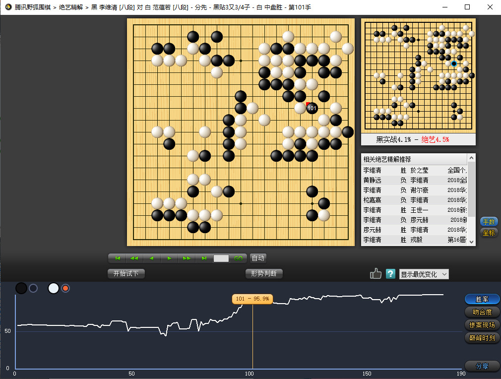 柯洁何时夺冠,柯洁能否夺冠