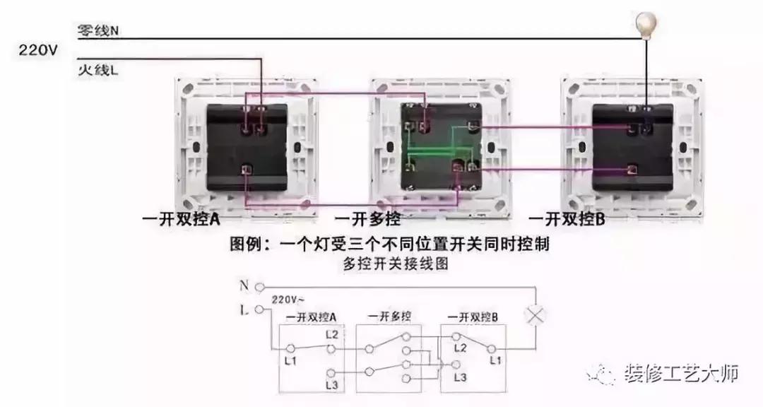 四室两厅两卫开关插座清单,单控开关插座的接线方法大全