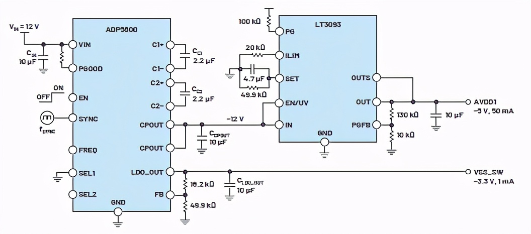 交错式反相电荷泵:实现和结果
