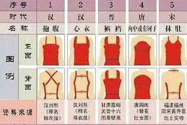 不穿内衣就是荡妇？放过女人的乳房吧