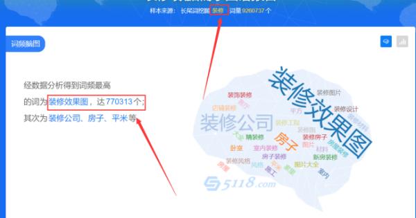 怎样做好地板销售技巧与方法,升达地板销售技巧和话术