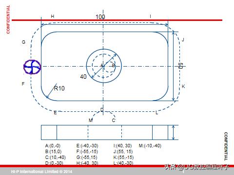 cnc加工中心主程序编程入门自学,零基础学习cnc加工中心宏程序