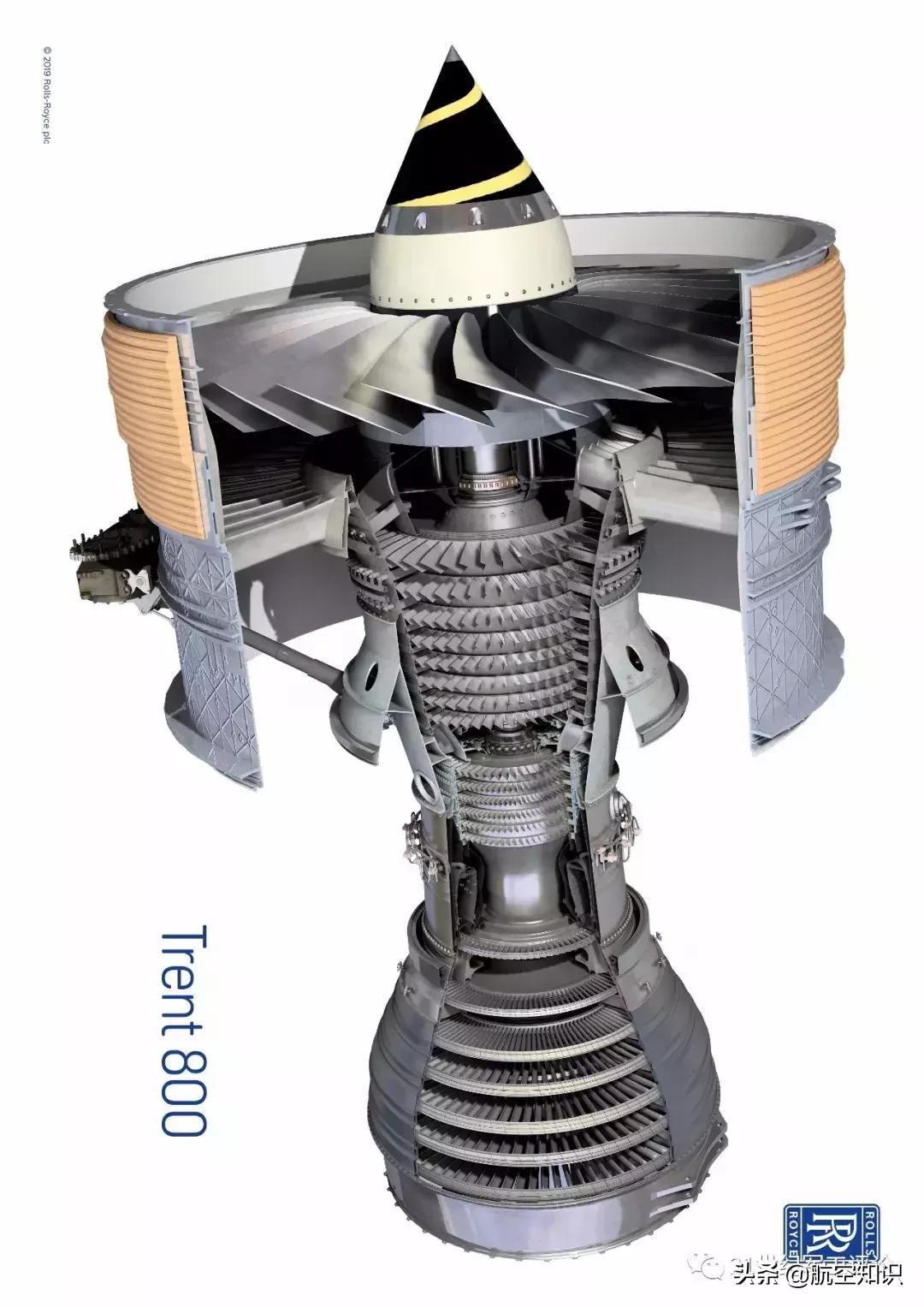 罗尔斯罗伊斯航空发动机公司,罗尔斯罗伊斯生产飞机发动机