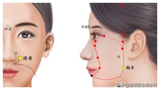 学会这些小技巧法令纹统统不见,怎么去法令纹中的表情纹