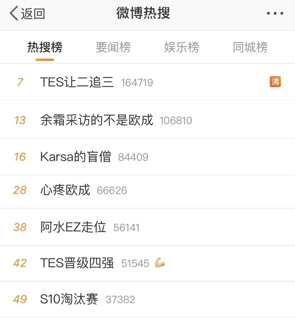 打游戏变成世界最光荣的职业,25岁打游戏年轻人会有前途吗