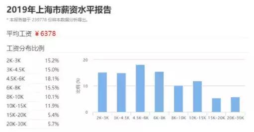 知乎最令人目瞪口呆的问题,知乎让人细思极恐的问题