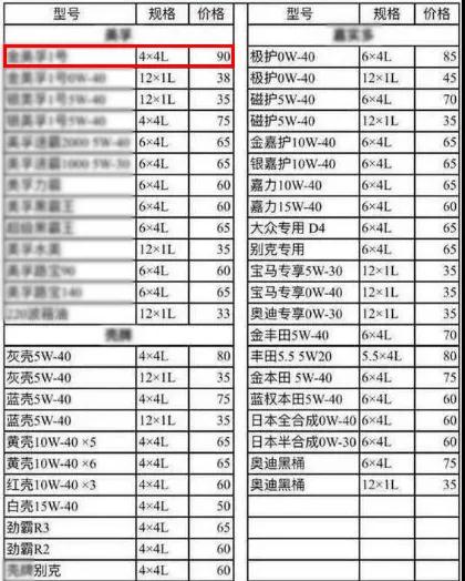 正品汽车机油保养,原装进口机油保养
