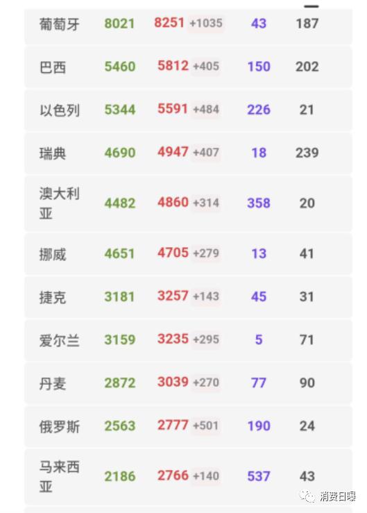 已经停产的进口奶粉品牌,即将被淘汰的奶粉品牌