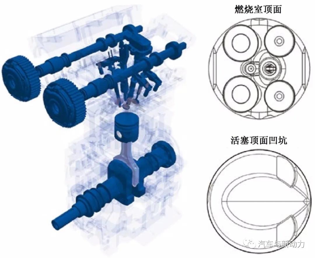 乙醇和汽油混合实验,甲醇燃料和汽油的燃烧实验对比