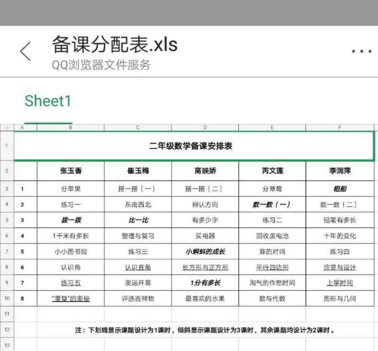 靖师附小线上备课惊艳网络，很多老师感慨：是该好好向附小看齐了