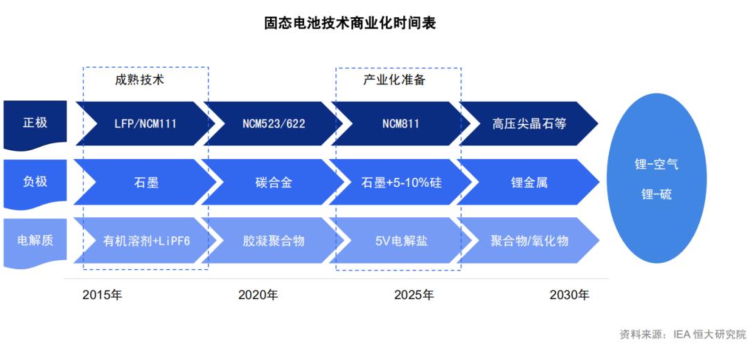 突然发现了一个黑科技,令人震惊的黑科技