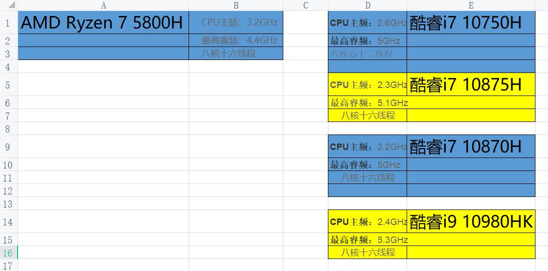 上海外星人线下实体店,上海alienware外星人专卖店