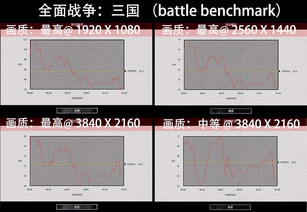 rtx2080名人堂10周年,黑白拼色主机