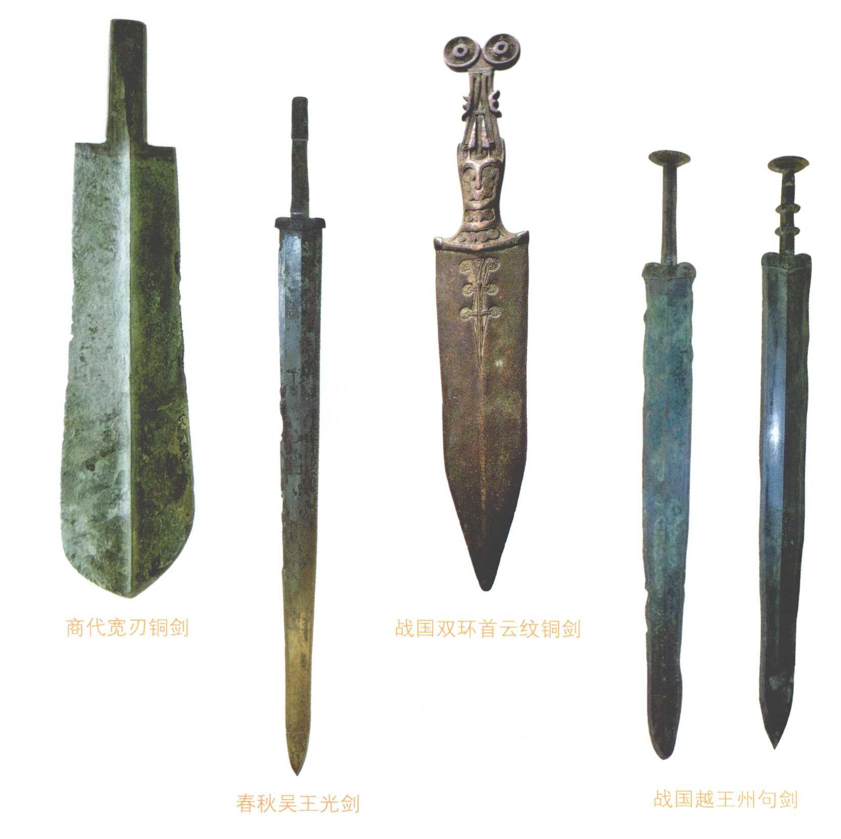 苏东坡与宋钦宗,宋徽宗和宋钦宗想过卧薪尝胆吗