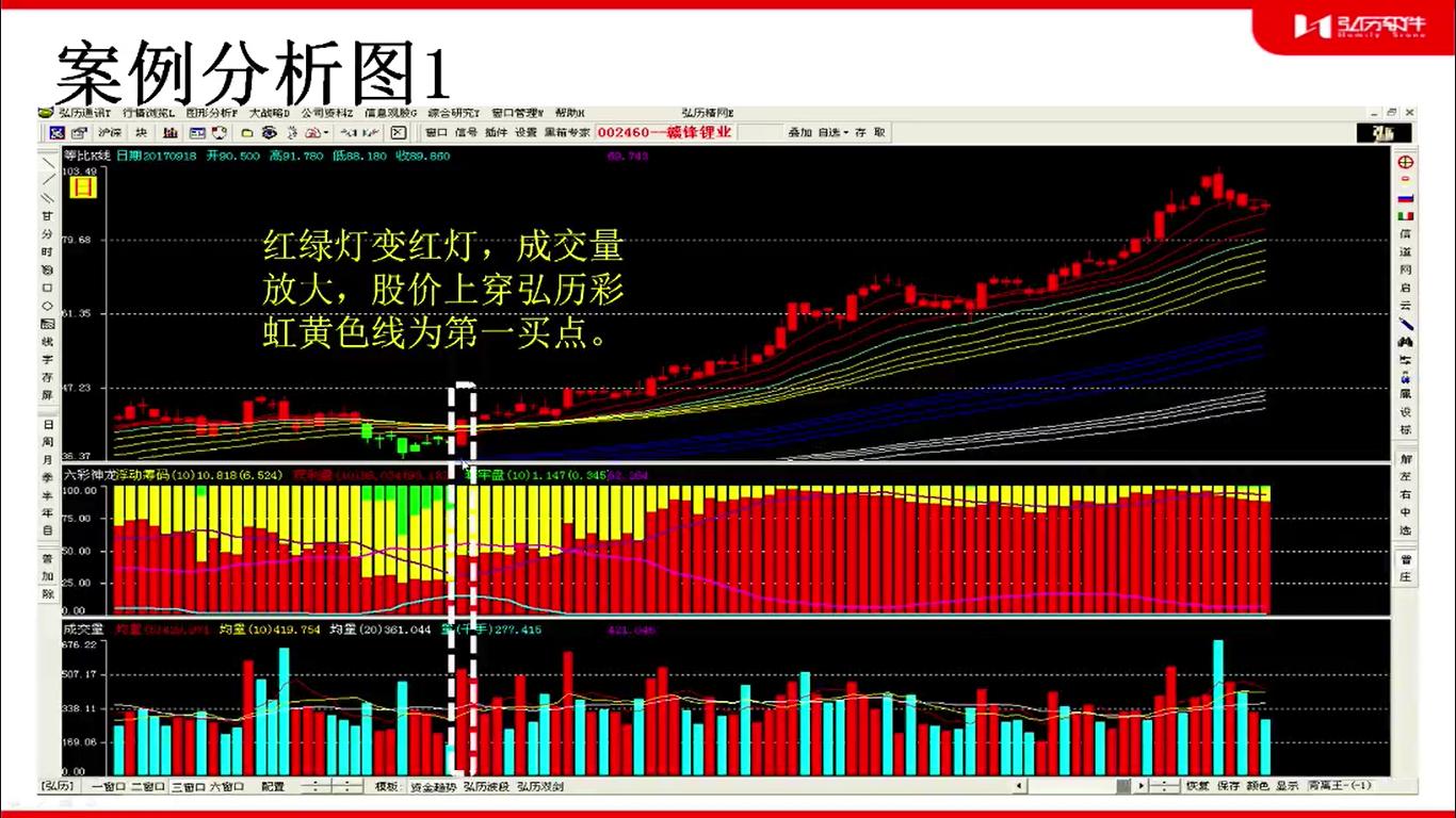 父亲节专场直播预告,父亲节教学活动教案