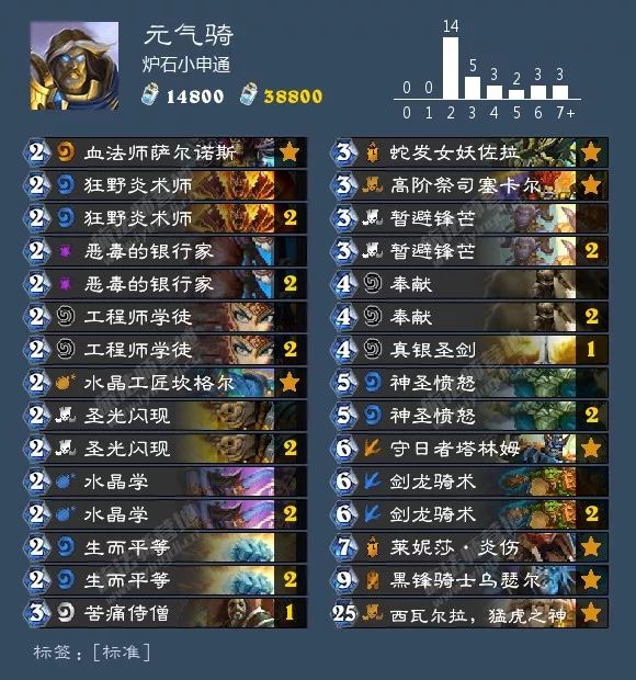 炉石传说最新九职业卡组大全!