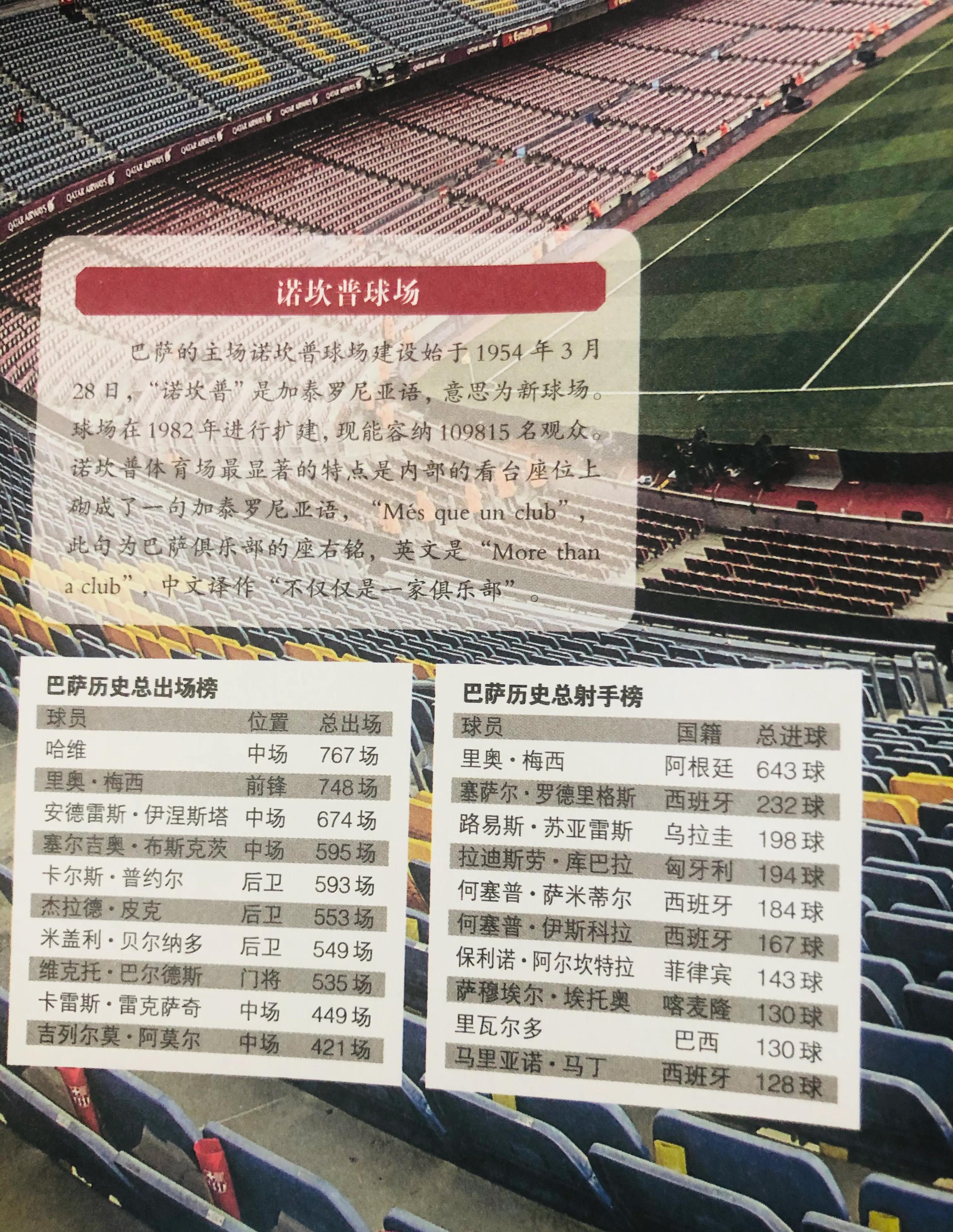 巴塞罗那宇宙队时期,欧洲宇宙队