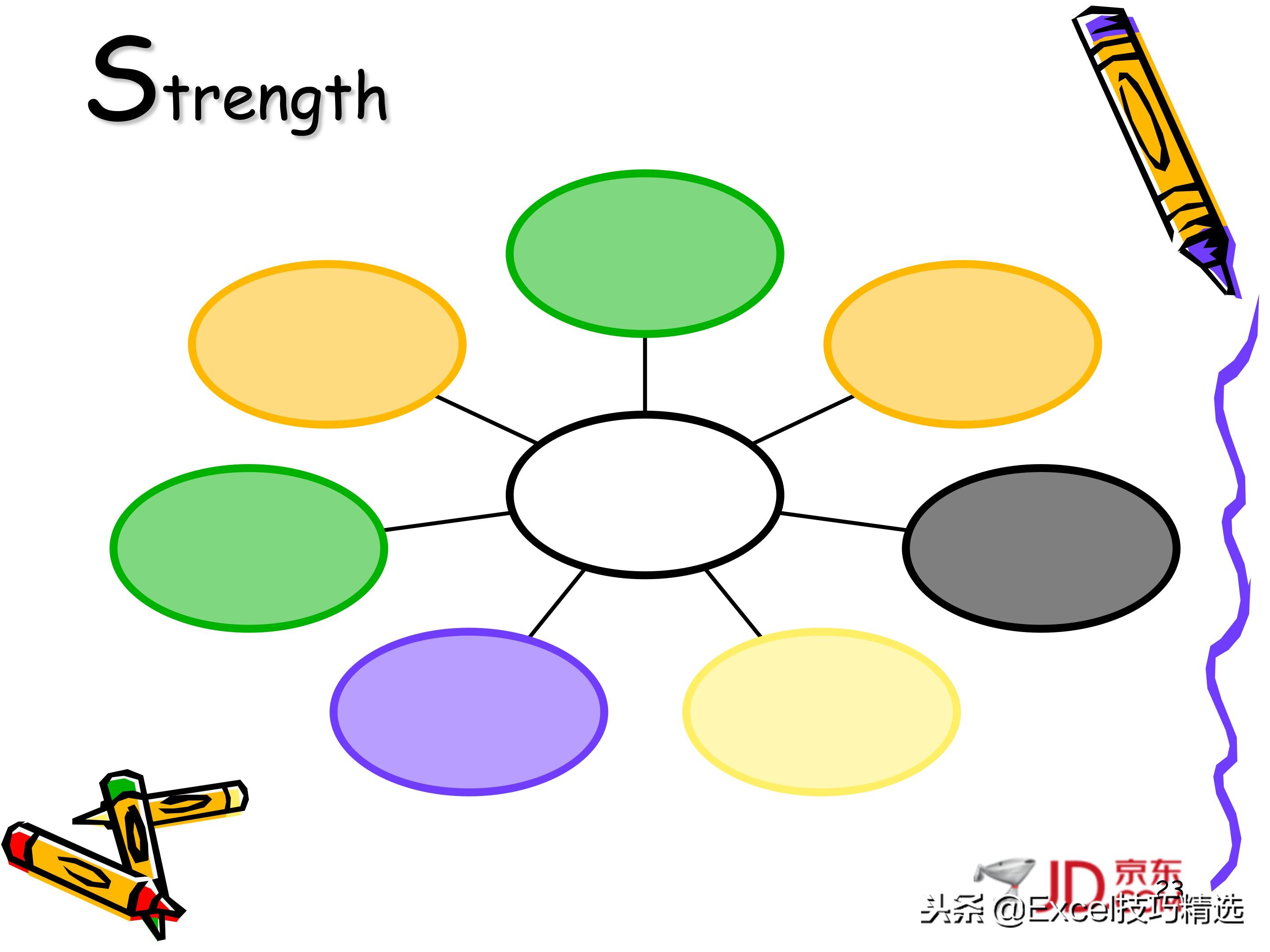 swot分析法ppt做法,swot分析法授课视频