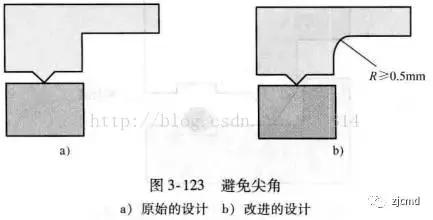 超声波焊接塑胶制品,塑料超声波焊接的结构设计